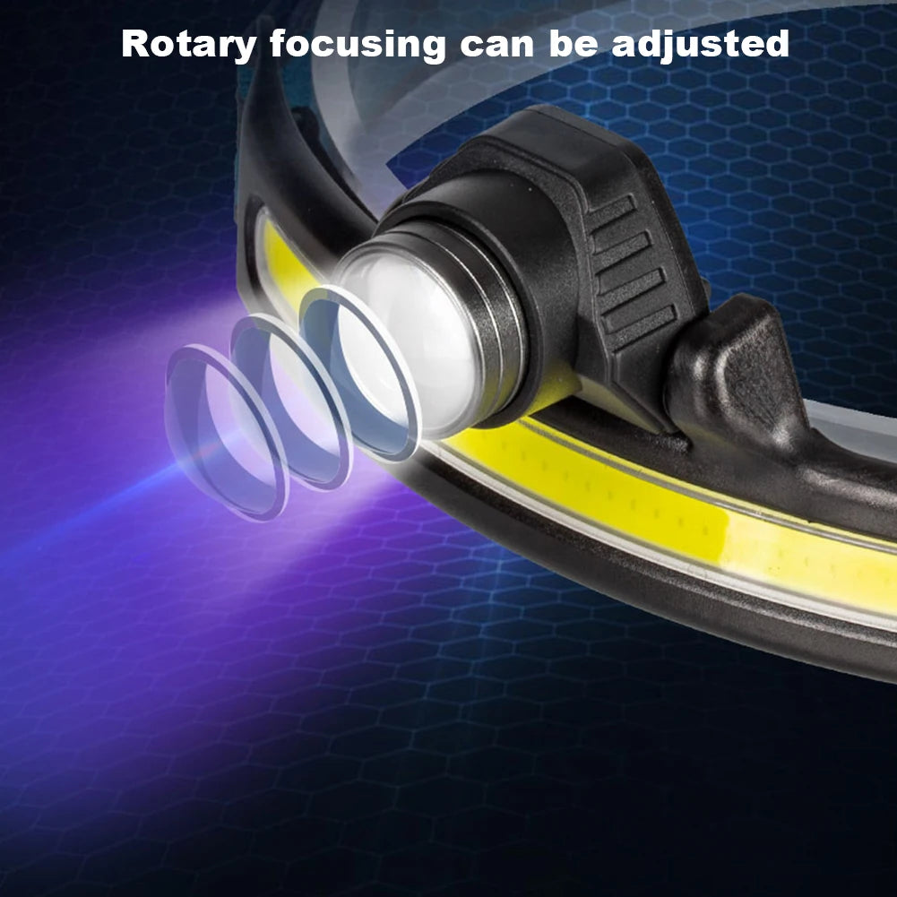 XPG+COB LED Zoom Induction Headlamp USB Rechargeable Outdoor Head Light Power Display Super Bright Headlight for Hiking Fishing