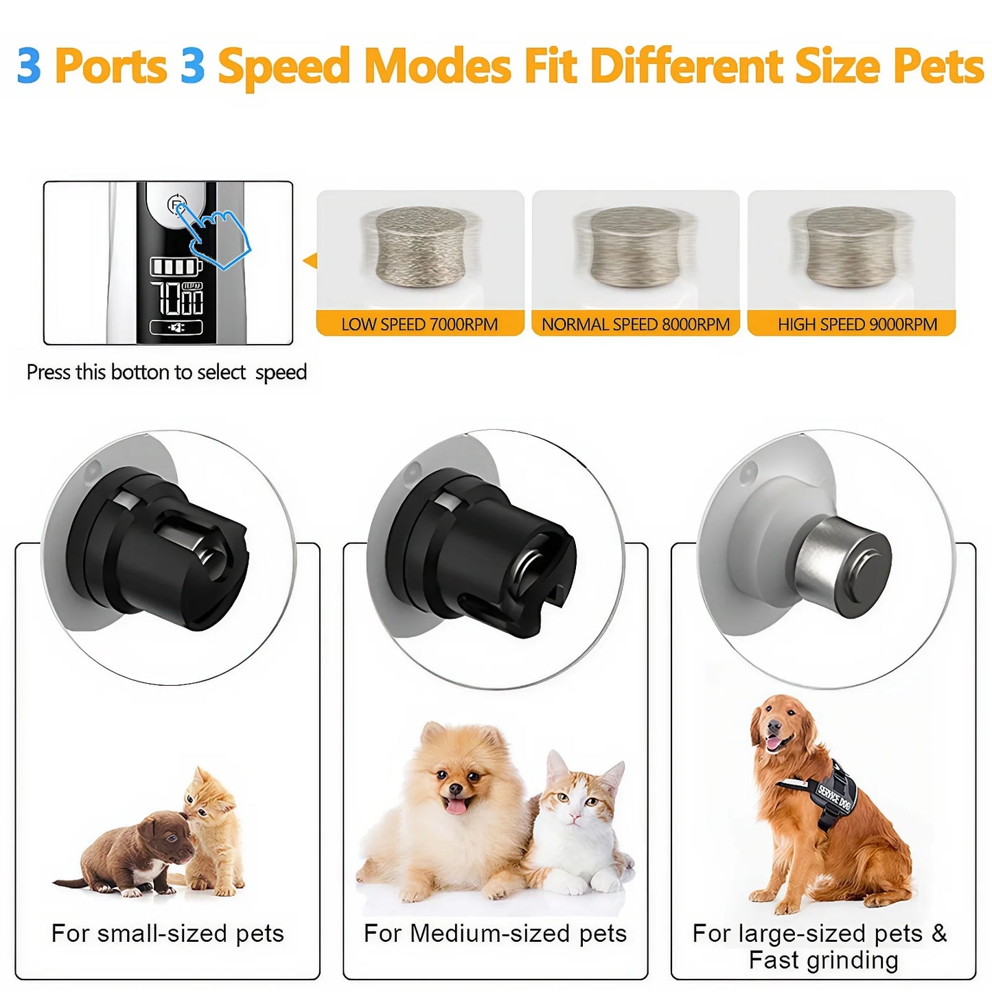 Upgraded Electric Nail Grinder, Double LED Lights and 3-Speed Adjustment for Cats & Dogs with 2000mAh Large Battery