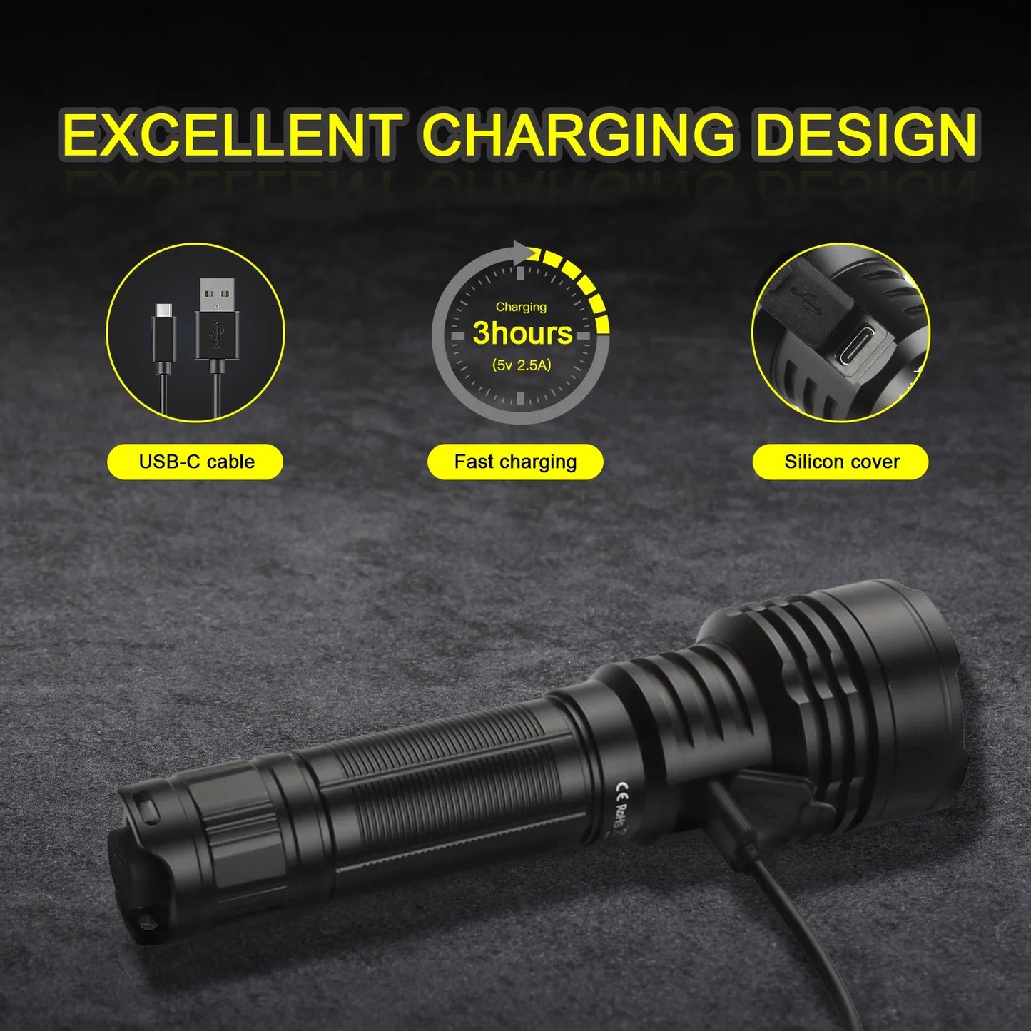 Sofirn C8L 3100lm Flashlight Powerful Tactical  USB-C Rechargeable XHP50D HI LED 21700 Torch EDC Outdoor Hunting Lantern