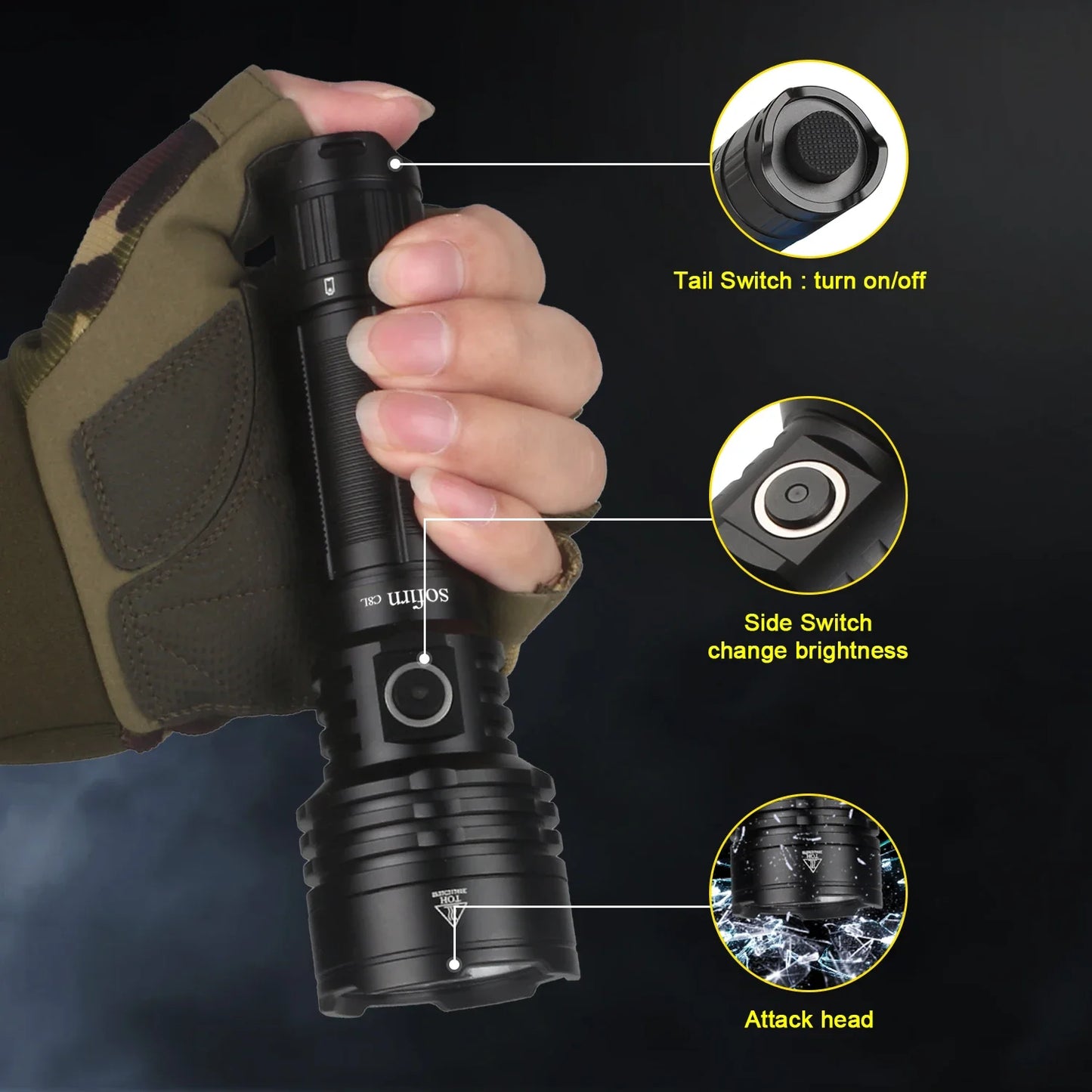 Sofirn C8L 3100lm Flashlight Powerful Tactical  USB-C Rechargeable XHP50D HI LED 21700 Torch EDC Outdoor Hunting Lantern