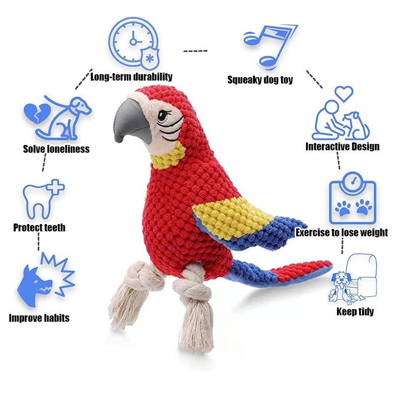 1PC Indestructible Plush Parrot Dog Toy, Squeaky Stuffing Toy, Pet Supplies for Small and Big Dogs